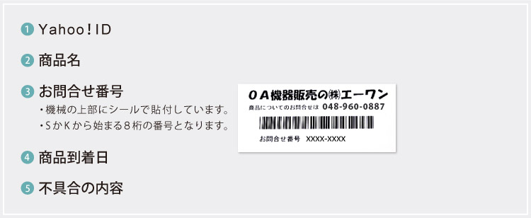 破損品・故障品が届いた時のご連絡内容