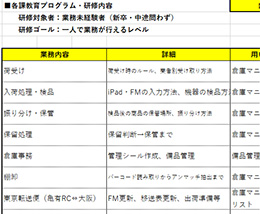 当社の新人教育スケジュールとその内容