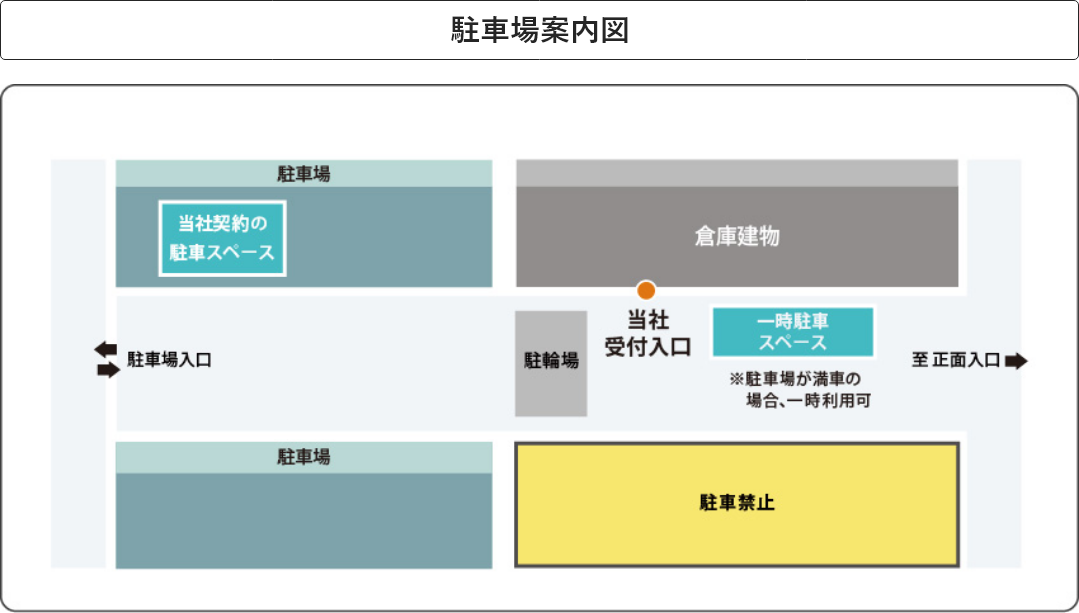 株式会社エーワン 本社・東京リユースセンター駐車場への順路1