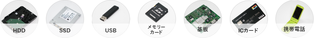 HDD・SSD 出張破壊&PC買取パックで対応可能なメディア一覧